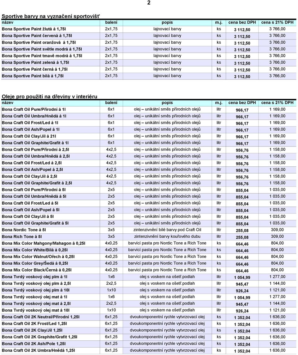 2x1,75 lajnovací barvy ks Bona Sportive Paint černá á 1,75l 2x1,75 lajnovací barvy ks Bona Sportive Paint bílá á 1,75l 2x1,75 lajnovací barvy ks 3 112,50 3 766,00 3 112,50 3 766,00 3 112,50 3 766,00