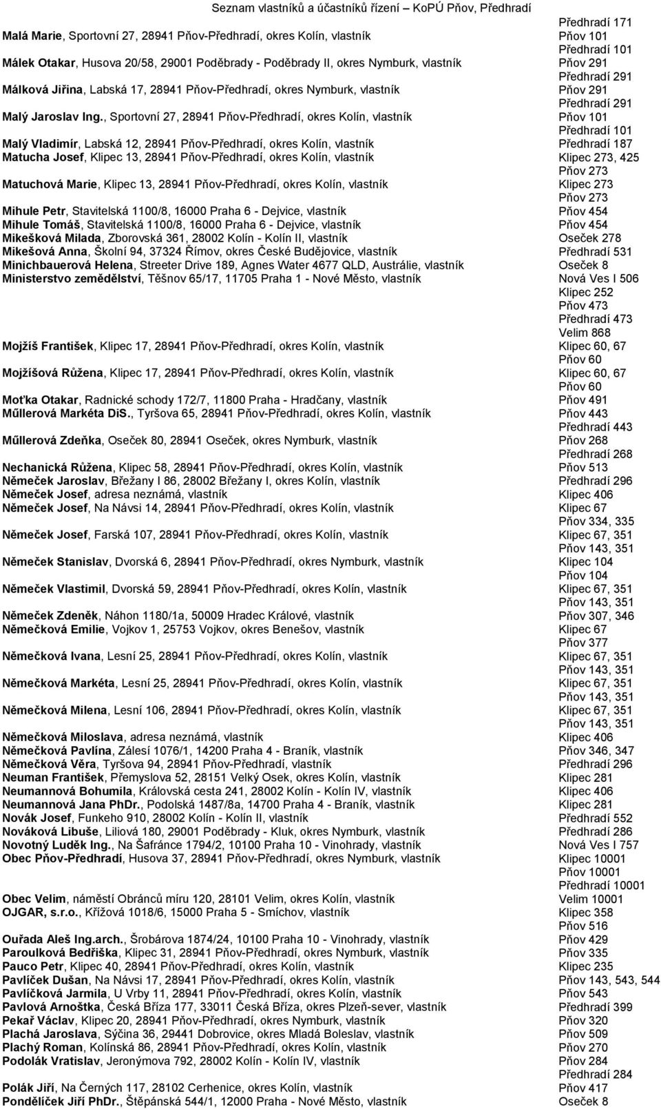 , Sportovní 27, 28941 Pňov-Předhradí, okres Kolín, vlastník Pňov 101 Předhradí 101 Malý Vladimír, Labská 12, 28941 Pňov-Předhradí, okres Kolín, vlastník Předhradí 187 Matucha Josef, Klipec 13, 28941