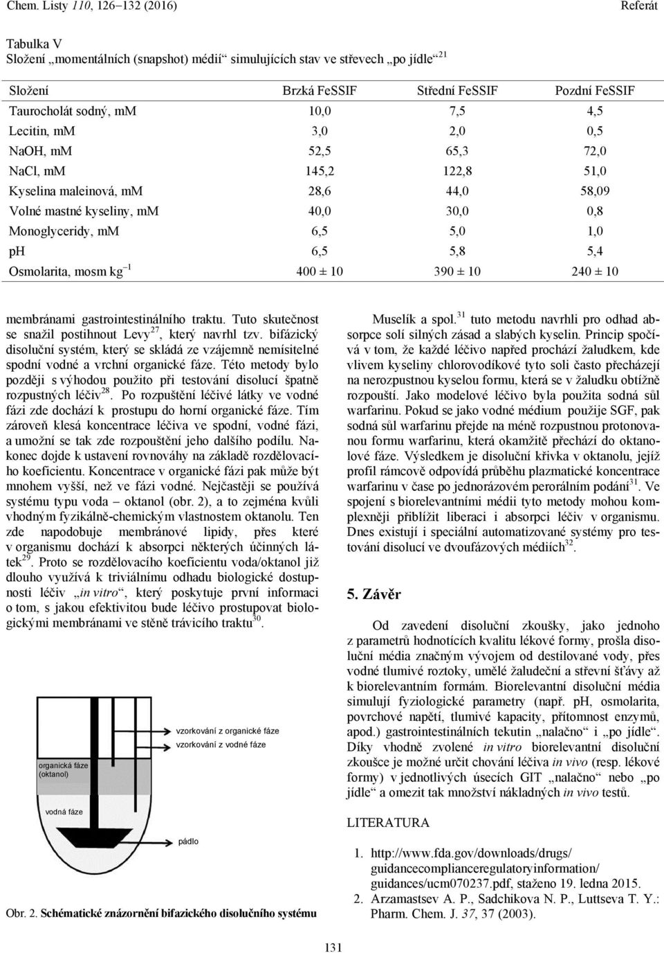 ± 10 390 ± 10 240 ± 10 membránami gastrointestinálního traktu. Tuto skutečnost se snažil postihnout Levy 27, který navrhl tzv.