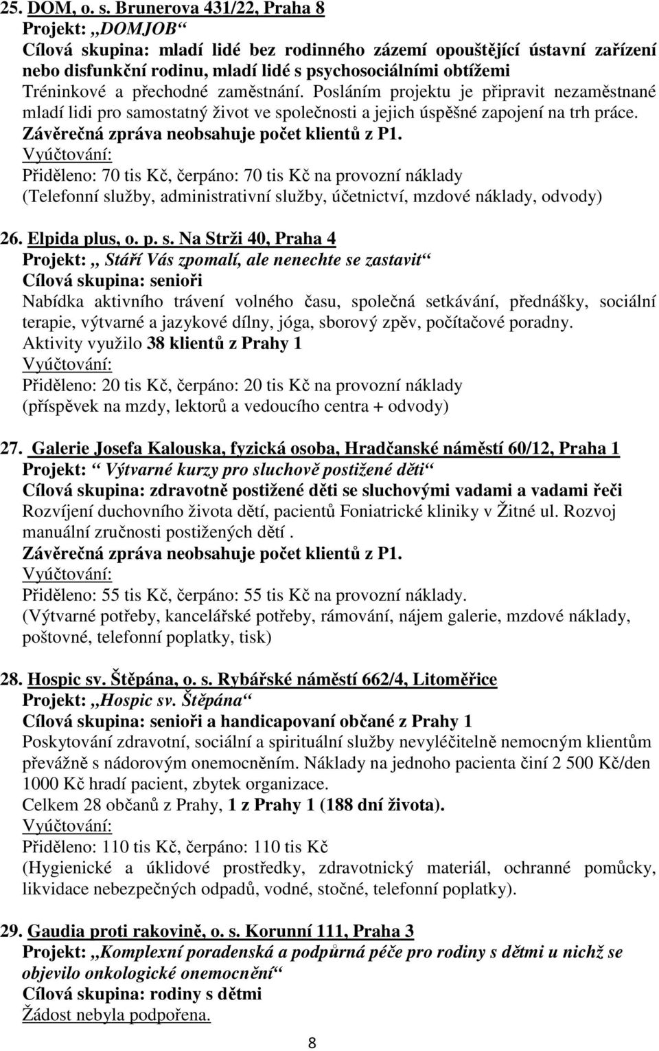 přechodné zaměstnání. Posláním projektu je připravit nezaměstnané mladí lidi pro samostatný život ve společnosti a jejich úspěšné zapojení na trh práce. Závěrečná zpráva neobsahuje počet klientů z P1.