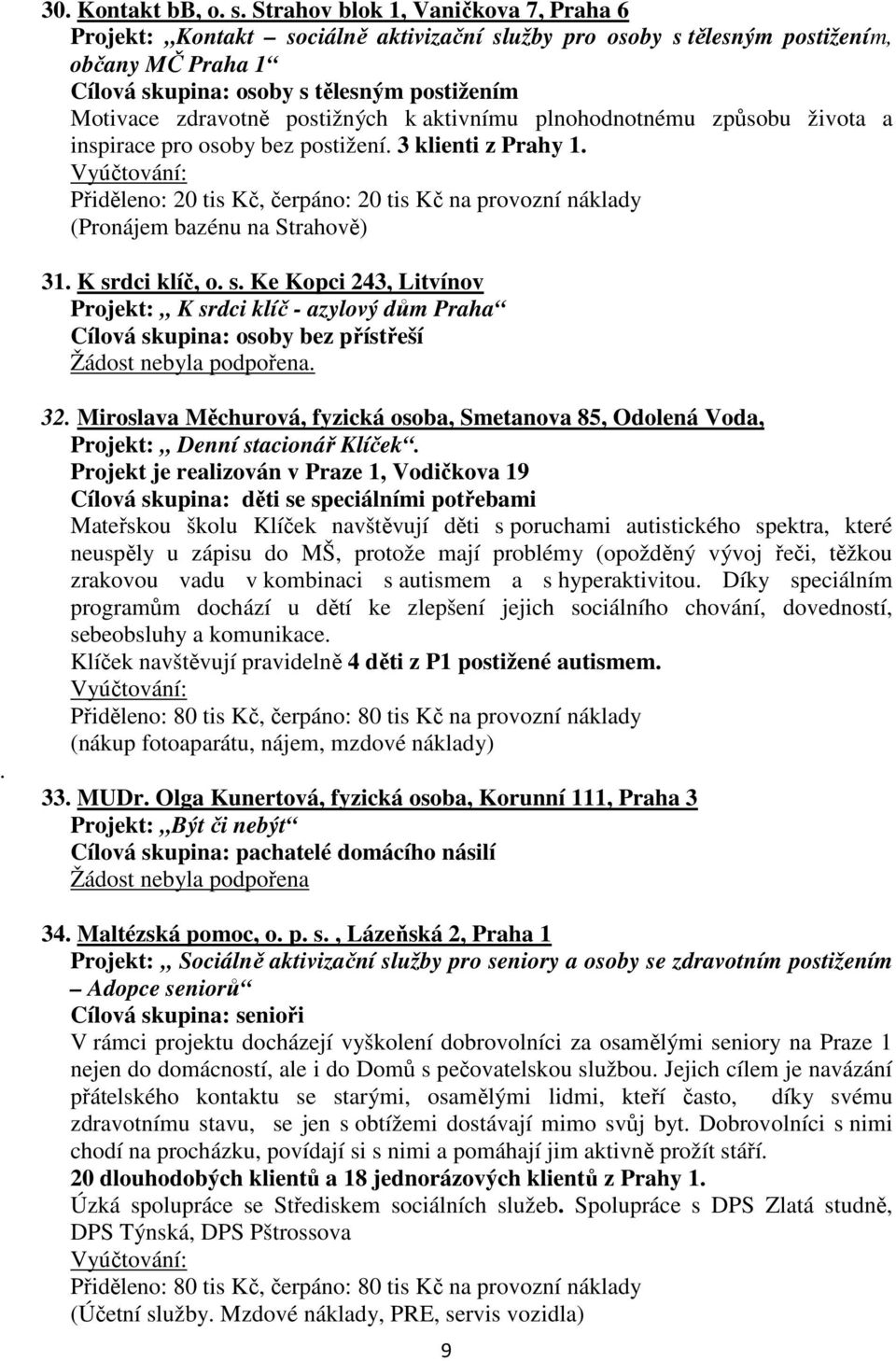 postižných k aktivnímu plnohodnotnému způsobu života a inspirace pro osoby bez postižení. 3 klienti z Prahy 1.