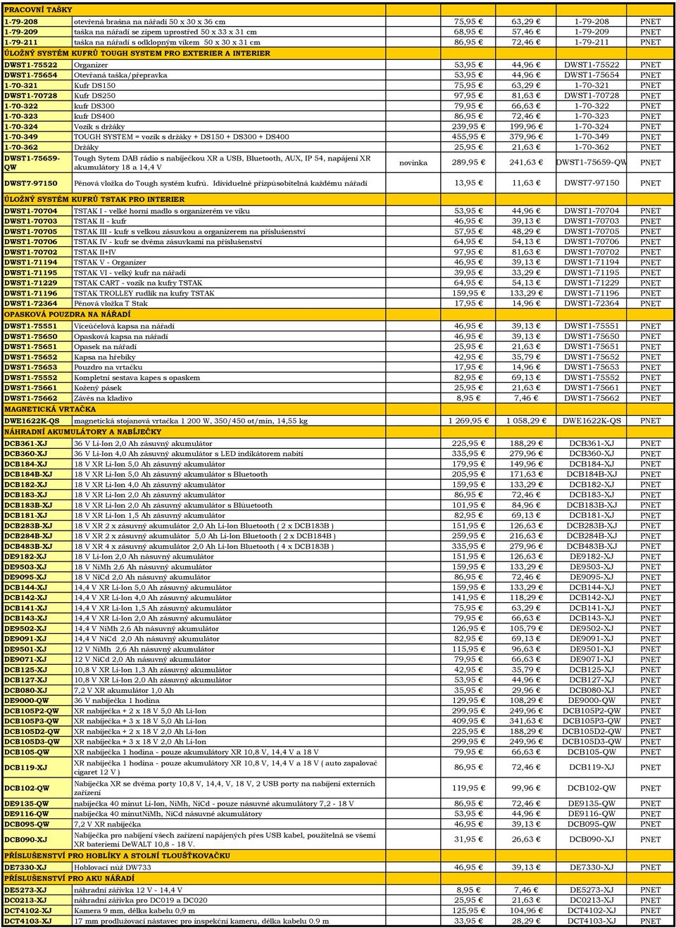 taška/přepravka 53,95 44,96 DWST1-75654 PNET 1-70-321 Kufr DS150 75,95 63,29 1-70-321 PNET DWST1-70728 Kufr DS250 97,95 81,63 DWST1-70728 PNET 1-70-322 kufr DS300 79,95 66,63 1-70-322 PNET 1-70-323