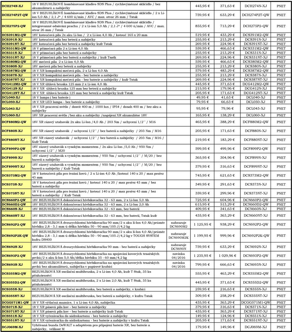 otvor 26 mm / Tstak 18 V BEZUHLÍKOVÉ kombinované kladivo SDS Plus / rychlovýměnné sklíčidlo / integrovanné odsávání prachu / 2 x Li-ion 5,0 Ah / 2,1 J* / 4 600 ú/min / AVC / max.