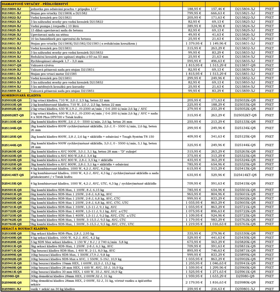 389,95 324,96 D215824-XJ PNET D215825-XJ 13 dílná upevňovací sada do betonu 82,95 69,13 D215825-XJ PNET D215826-XJ Upevňovací sada na stěnu 49,95 41,63 D215826-XJ PNET D215827-XJ 10 ks hmoždinek pro