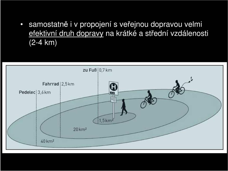 efektivní druh dopravy na