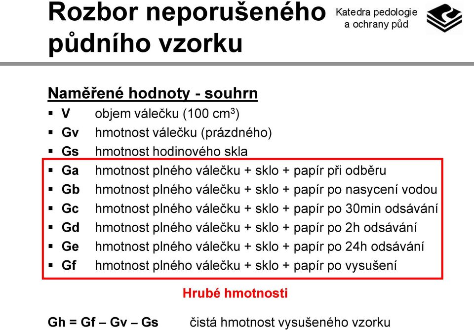 hmotnost plného válečku + sklo + papír po 30min odsávání Gd hmotnost plného válečku + sklo + papír po 2h odsávání Ge hmotnost plného