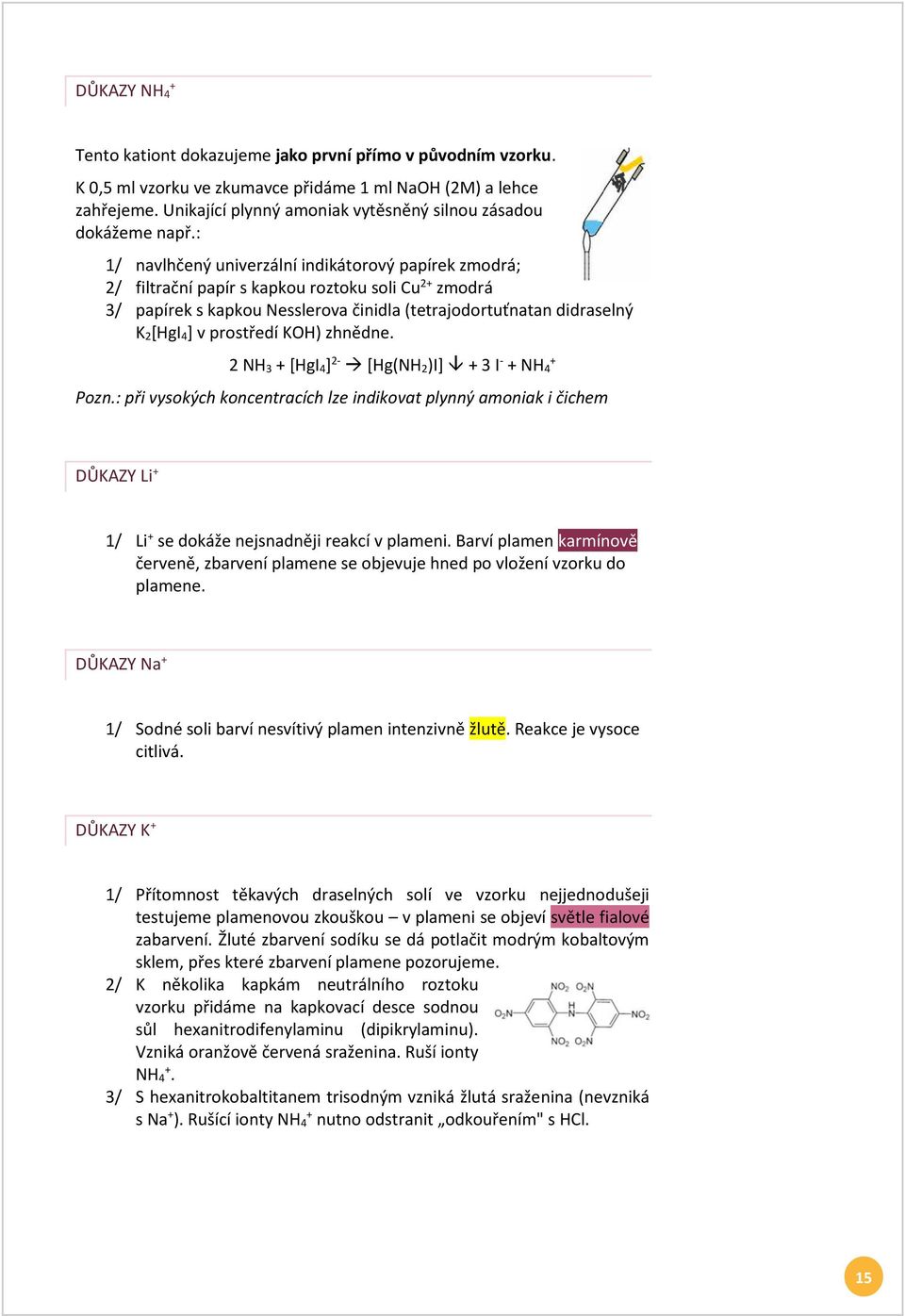 : 1/ navlhčený univerzální indikátorový papírek zmodrá; 2/ filtrační papír s kapkou roztoku soli Cu2+ zmodrá 3/ papírek s kapkou Nesslerova činidla (tetrajodortuťnatan didraselný K2[HgI4] v prostředí