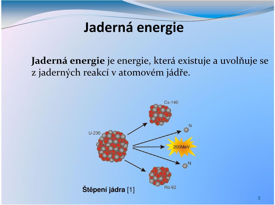 uvolňuje se z jaderných reakcí