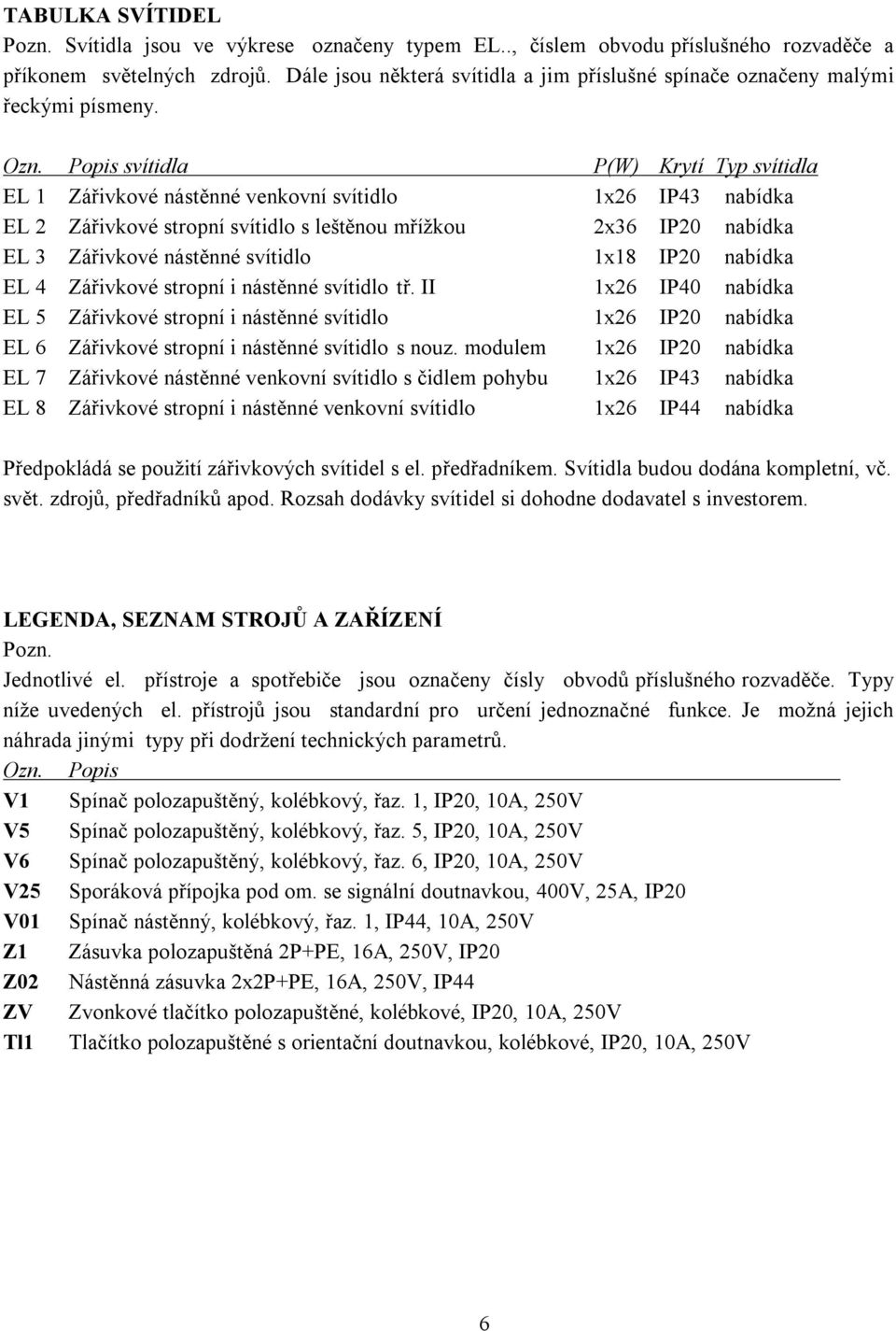 Popis svítidla P(W) Krytí Typ svítidla EL 1 Zářivkové nástěnné venkovní svítidlo 1x26 IP43 nabídka EL 2 Zářivkové stropní svítidlo s leštěnou mřížkou 2x36 IP20 nabídka EL 3 Zářivkové nástěnné