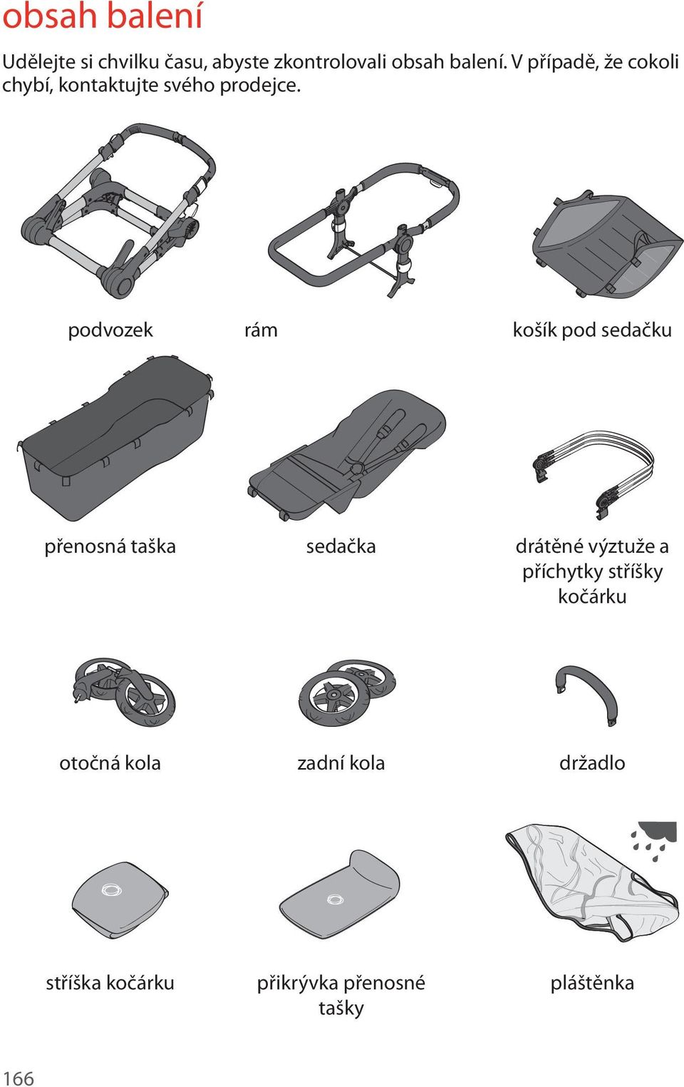 podvozek rám košík pod sedačku přenosná taška sedačka drátěné výztuže a