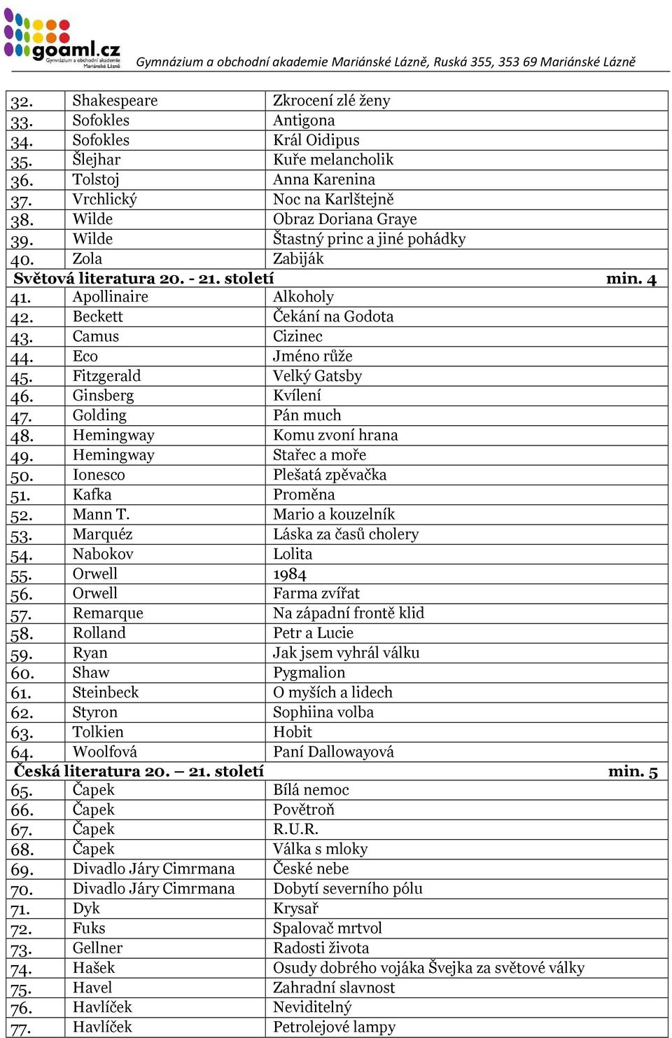 Camus Cizinec 44. Eco Jméno růže 45. Fitzgerald Velký Gatsby 46. Ginsberg Kvílení 47. Golding Pán much 48. Hemingway Komu zvoní hrana 49. Hemingway Stařec a moře 50. Ionesco Plešatá zpěvačka 51.