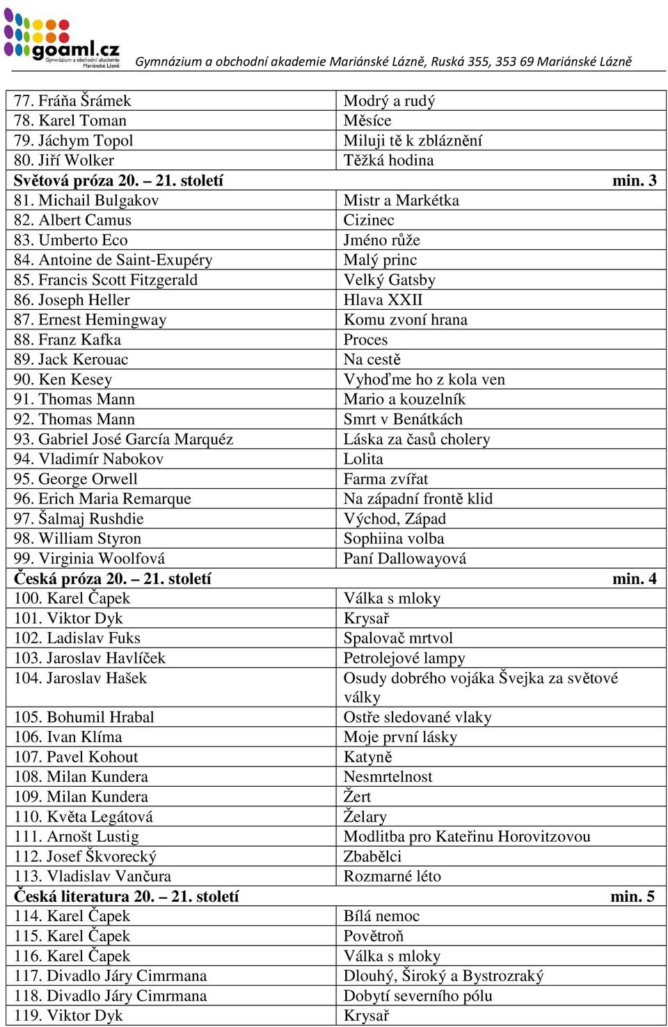 Franz Kafka Proces 89. Jack Kerouac Na cestě 90. Ken Kesey Vyhoďme ho z kola ven 91. Thomas Mann Mario a kouzelník 92. Thomas Mann Smrt v Benátkách 93.