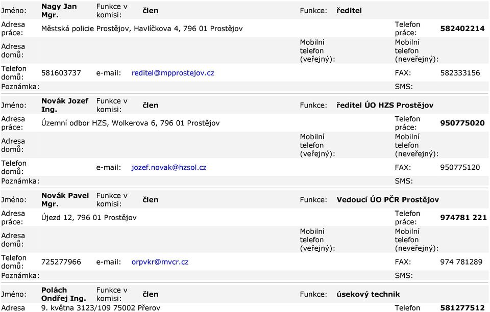 cz FAX: 582333156 Novák Jozef Územní odbor HZS, Wolkerova 6, 796 01 Prostějov Novák Pavel Mgr.