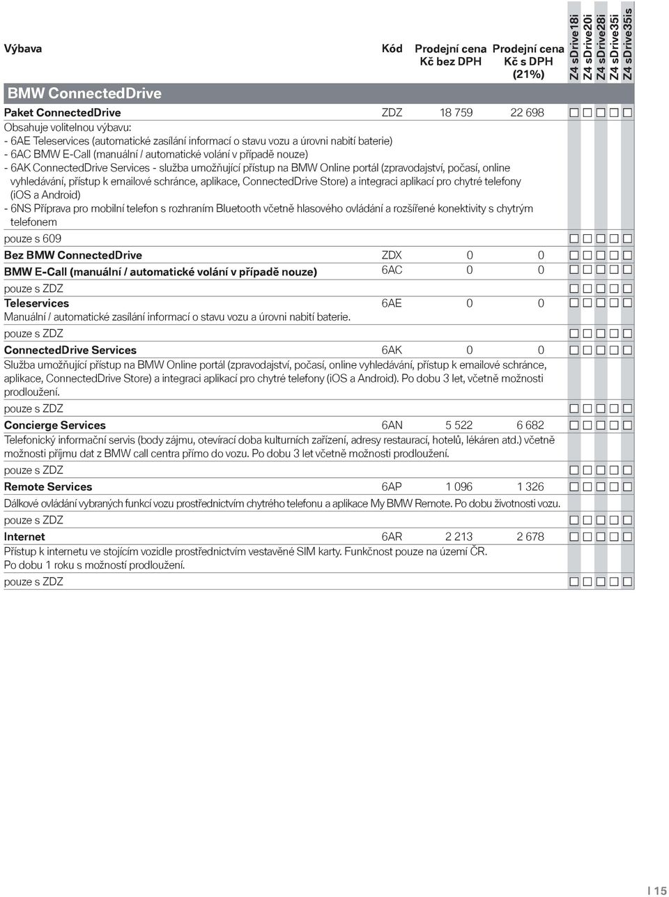 vyhledávání, přístup k emailové schránce, aplikace, ConnectedDrive Store) a integraci aplikací pro chytré telefony (ios a Android) - 6NS Příprava pro mobilní telefon s rozhraním Bluetooth včetně