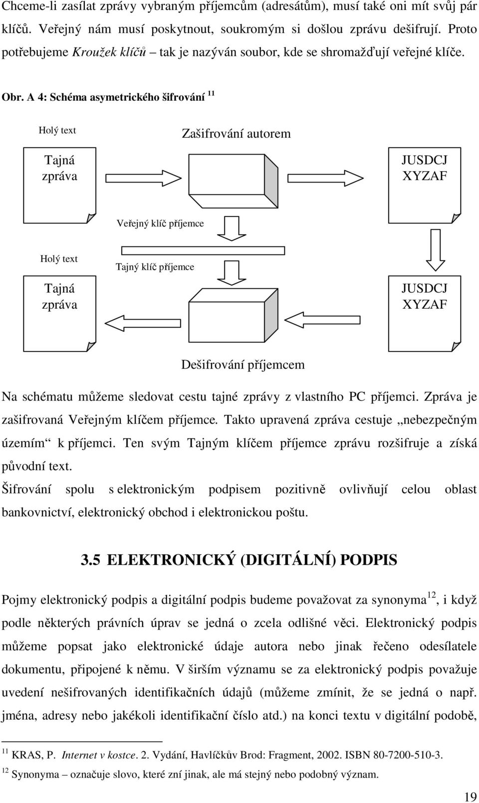 A 4: Schéma asymetrického šifrování 11 Holý text Zašifrování autorem Tajná zpráva JUSDCJ XYZAF Veřejný klíč příjemce Holý text Tajná zpráva Tajný klíč příjemce JUSDCJ XYZAF Dešifrování příjemcem Na