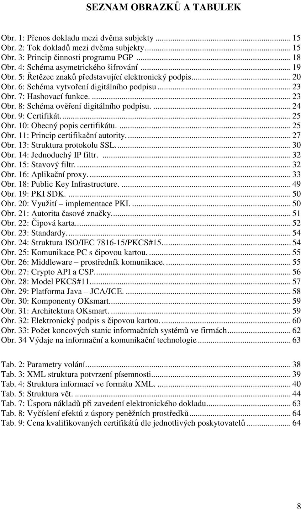 ... 24 Obr. 9: Certifikát.... 25 Obr. 10: Obecný popis certifikátu.... 25 Obr. 11: Princip certifikační autority.... 27 Obr. 13: Struktura protokolu SSL.... 30 Obr. 14: Jednoduchý IP filtr.... 32 Obr.