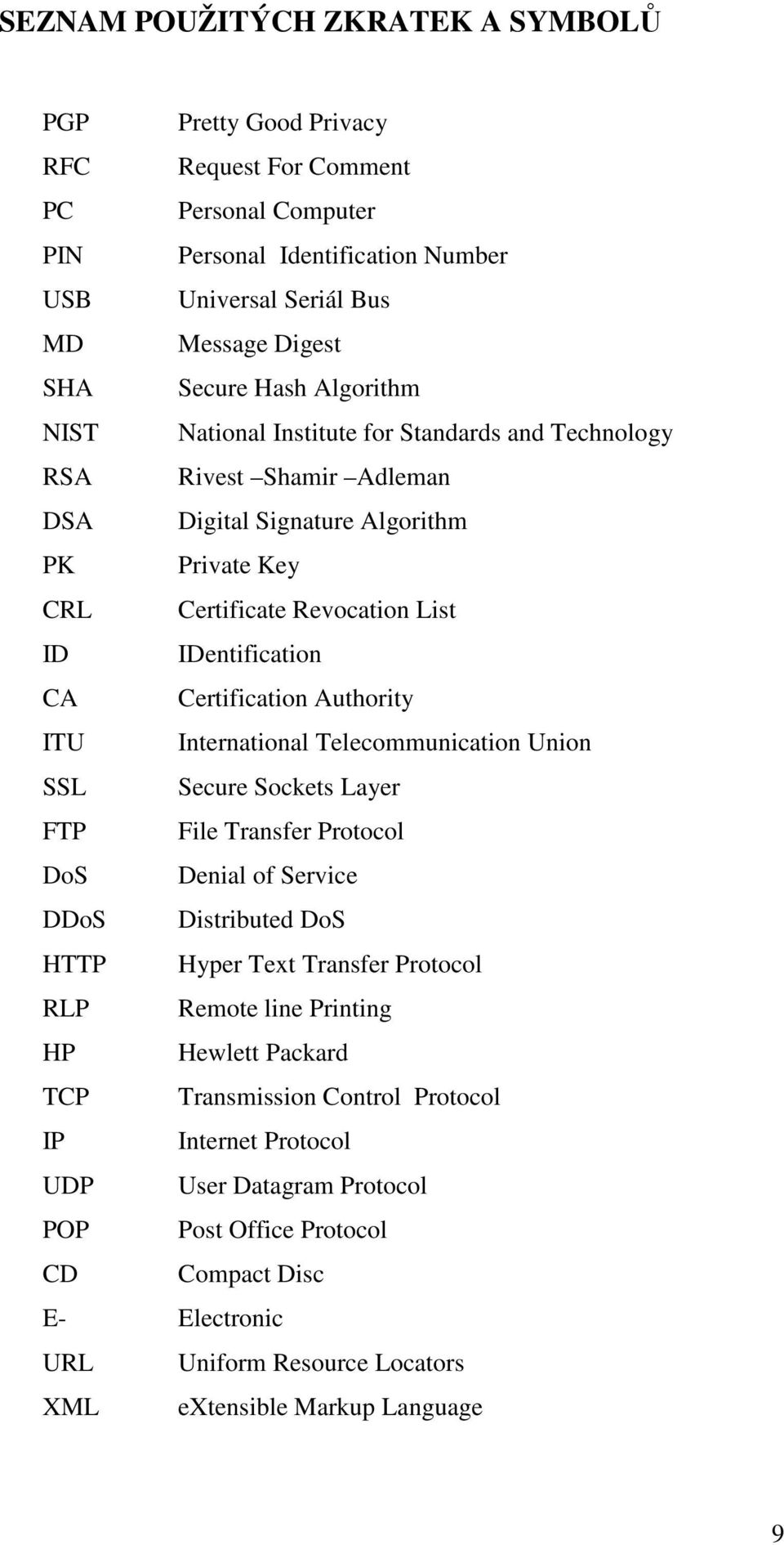 Certification Authority ITU International Telecommunication Union SSL Secure Sockets Layer FTP File Transfer Protocol DoS Denial of Service DDoS Distributed DoS HTTP Hyper Text Transfer Protocol RLP