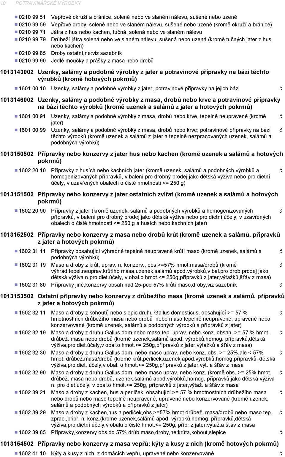 85 Droby ostatní,ne:viz sazebník 0210 99 90 Jedlé mouky a prášky z masa nebo drobů 1013143002 Uzenky, salámy a podobné výrobky z jater a potravinové přípravky na bázi těchto výrobků (kromě hotových