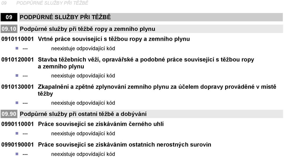 těžebních věží, opravářské a podobné práce související s těžbou ropy a zemního plynu 0910130001 Zkapalnění a zpětné zplynování zemního