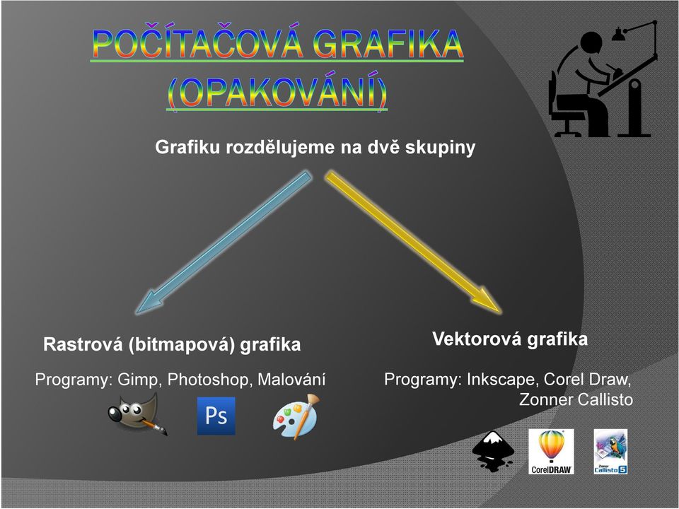 Gimp, Photoshop, Malování Vektorová