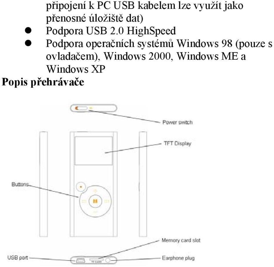 0 HighSpeed Podpora operačních systémů Windows 98