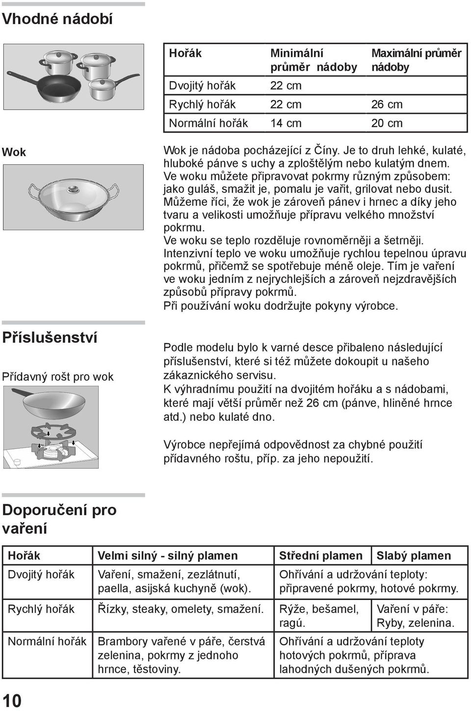 Ve woku můžete připravovat pokrmy různým způsobem: jako guláš, smažit je, pomalu je vařit, grilovat nebo dusit.