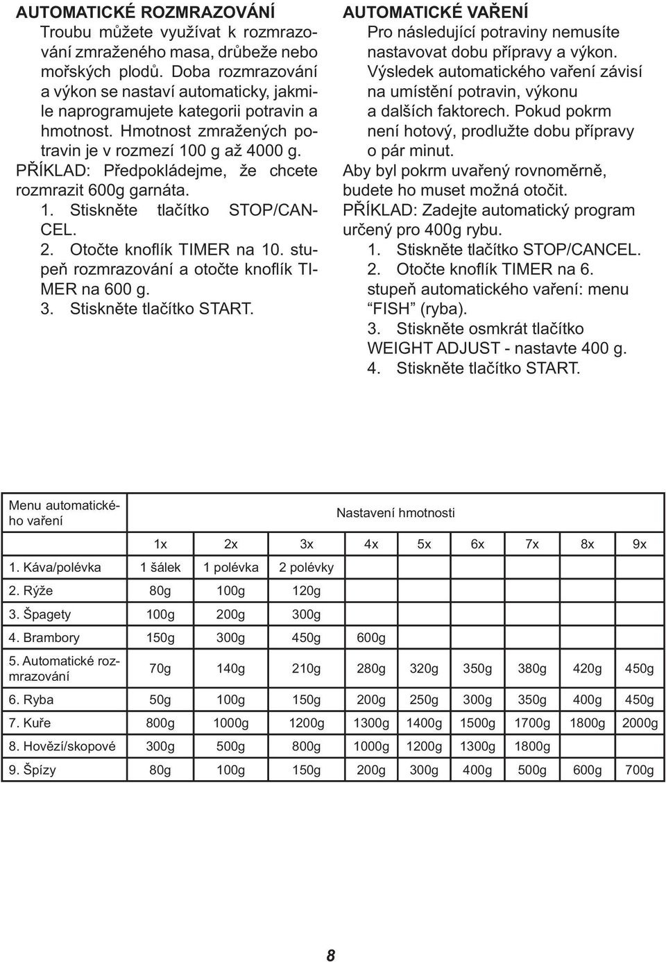 PŘÍKLAD: Předpokládejme, že chcete rozmrazit 600g garnáta. 1. Stiskněte tlačítko STOP/CAN- CEL. 2. Otočte knoflík TIMER na 10. stupeň rozmrazování a otočte knoflík TI- MER na 600 g. 3.