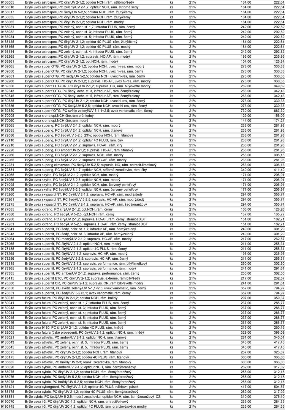 žlutý/černý ks 21% 184,00 222,64 9168065 Brýle uvex astrospec, PC čirý/uv 2-1,2; optidur NCH, rám. modrý ks 21% 184,00 222,64 9168081 Brýle uvex astrospec, PC zelený, ochr. st.