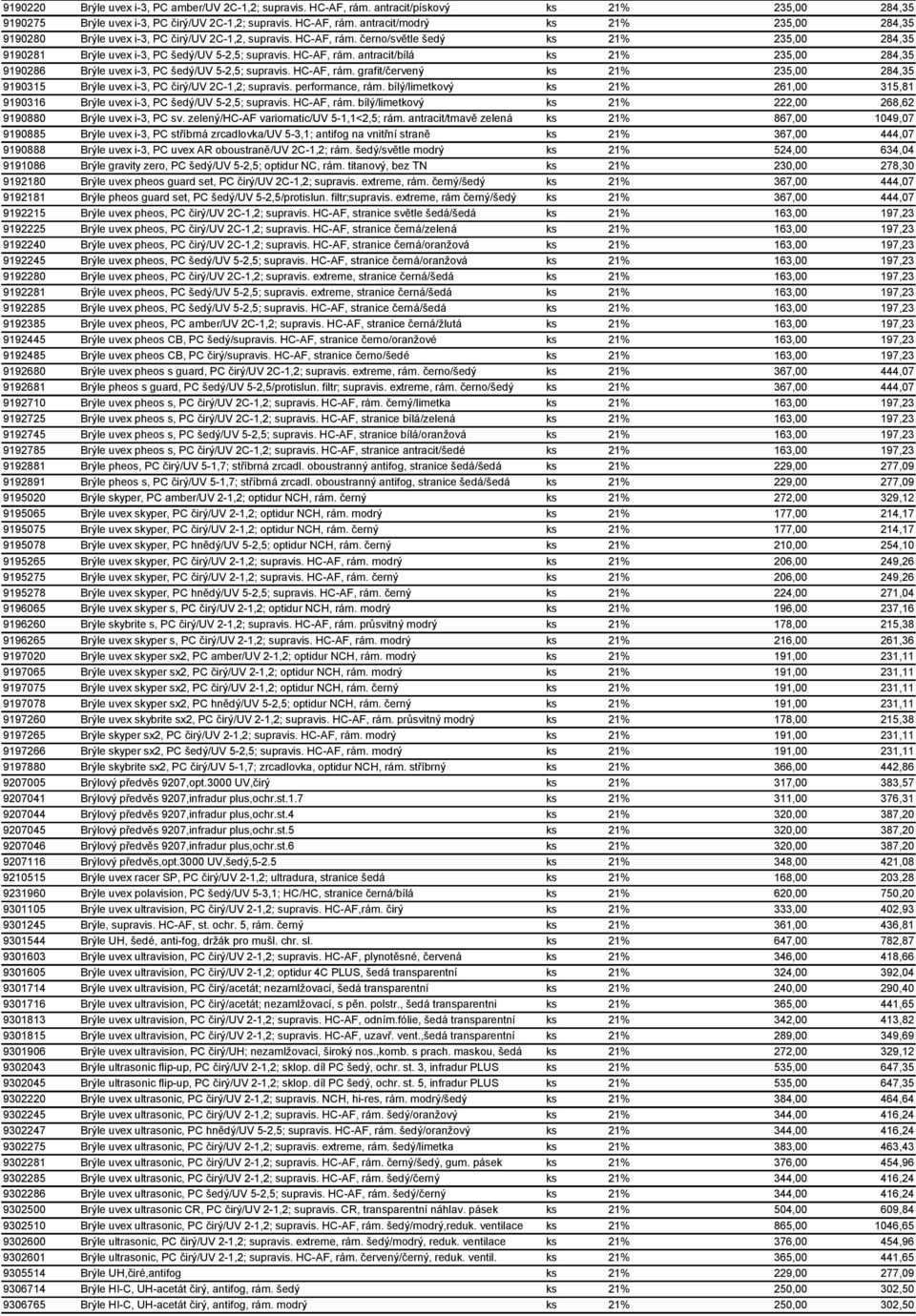 antracit/bílá ks 21% 235,00 284,35 9190286 Brýle uvex i-3, PC šedý/uv 5-2,5; supravis. HC-AF, rám. grafit/červený ks 21% 235,00 284,35 9190315 Brýle uvex i-3, PC čirý/uv 2C-1,2; supravis.