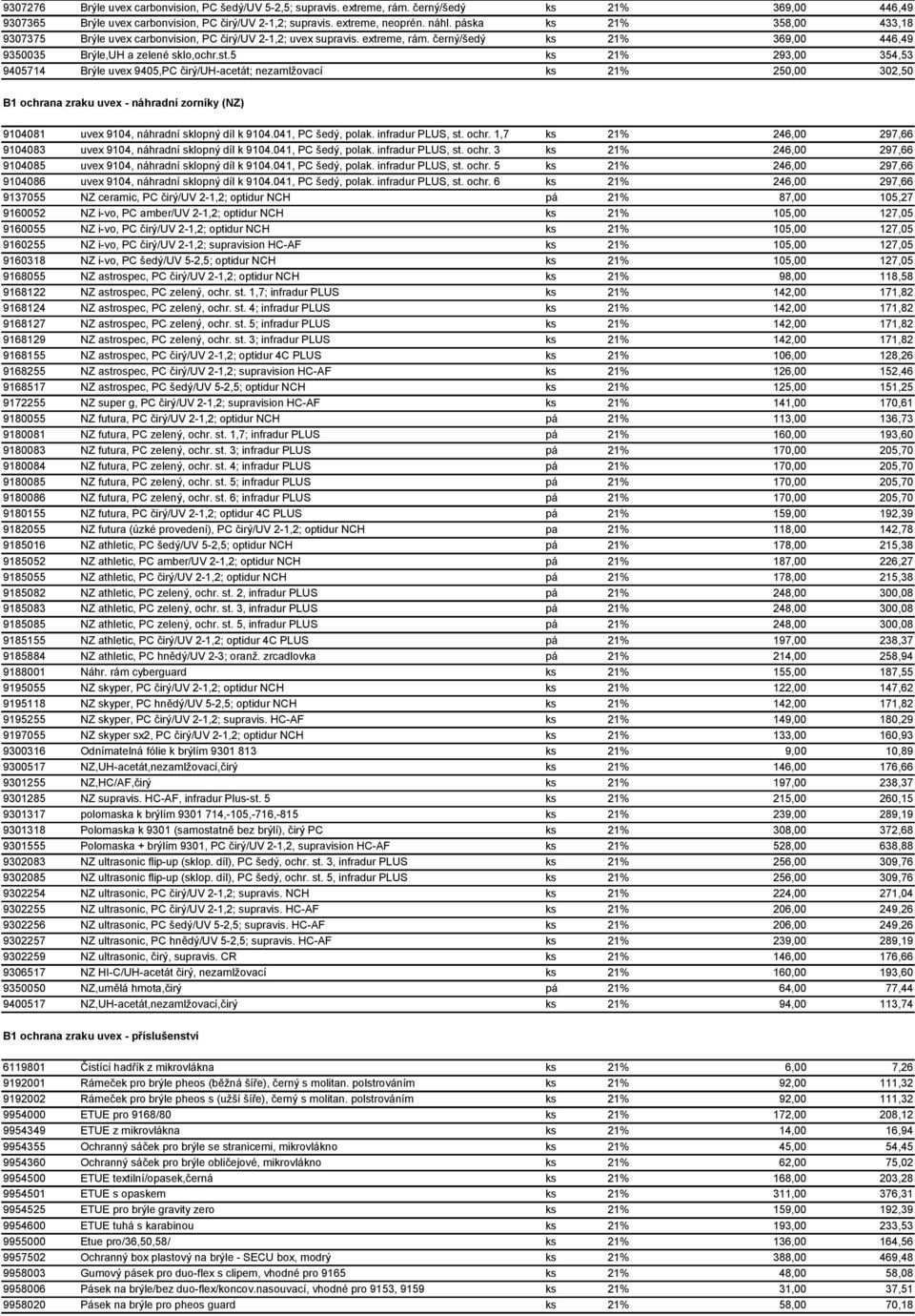 5 ks 21% 293,00 354,53 9405714 Brýle uvex 9405,PC čirý/uh-acetát; nezamlžovací ks 21% 250,00 302,50 B1 ochrana zraku uvex - náhradní zorníky (NZ) 9104081 uvex 9104, náhradní sklopný díl k 9104.