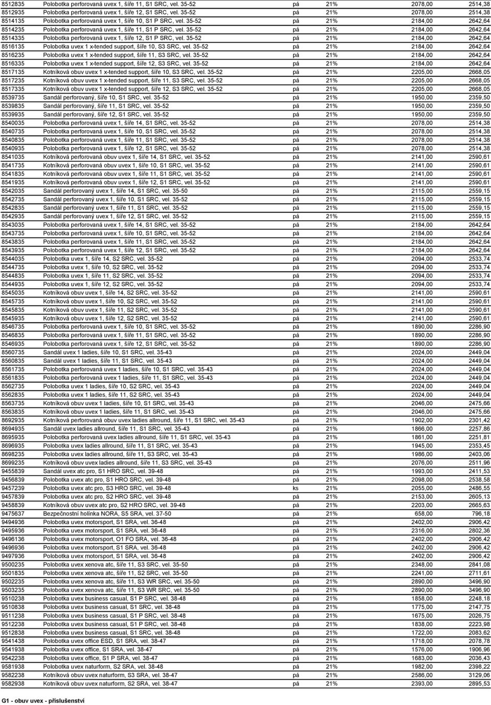 35-52 pá 21% 2184,00 2642,64 8514335 Polobotka perforovaná uvex 1, šíře 12, S1 P SRC, vel. 35-52 pá 21% 2184,00 2642,64 8516135 Polobotka uvex 1 x-tended support, šíře 10, S3 SRC, vel.