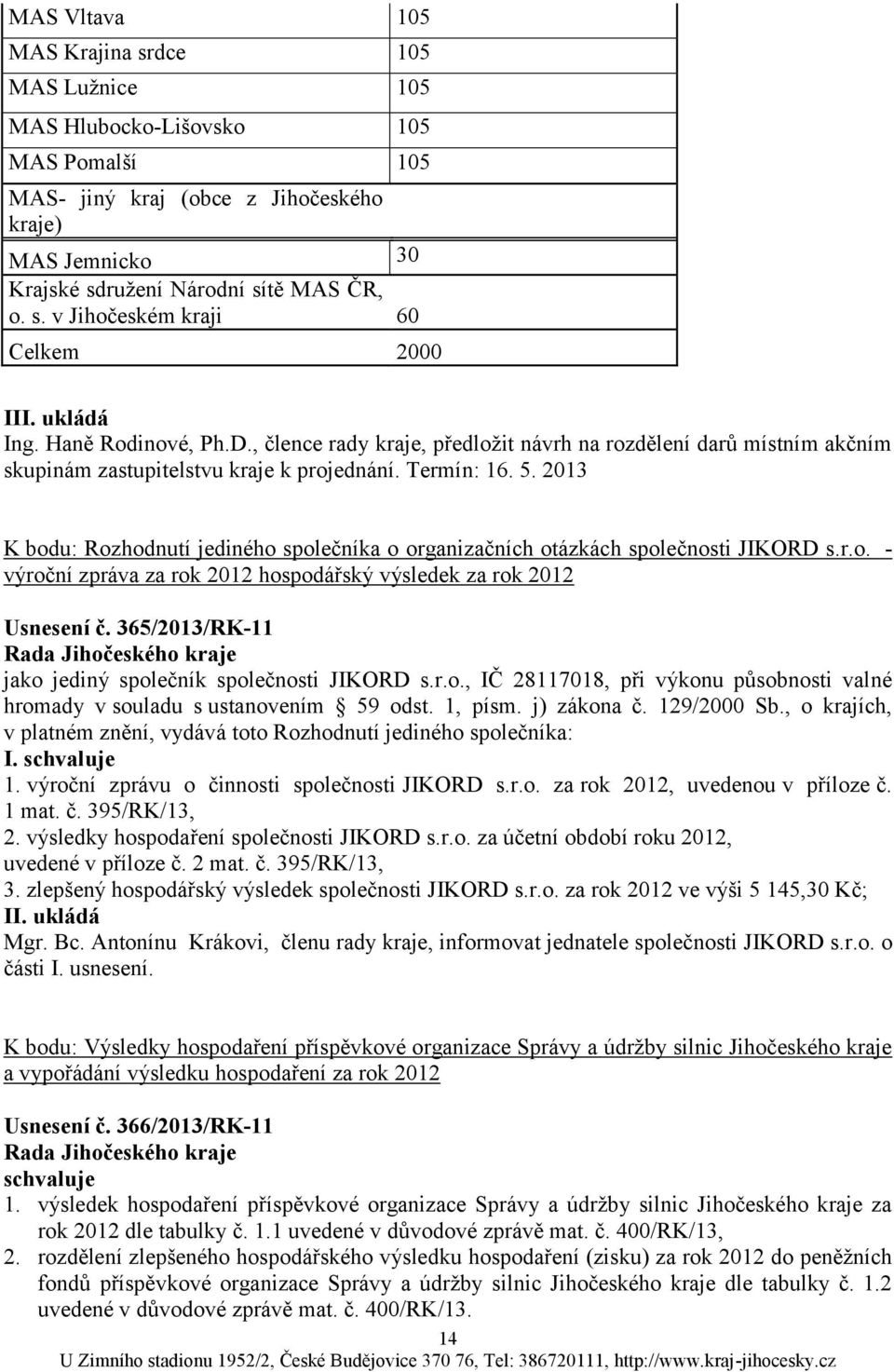 2013 K bodu: Rozhodnutí jediného společníka o organizačních otázkách společnosti JIKORD s.r.o. - výroční zpráva za rok 2012 hospodářský výsledek za rok 2012 Usnesení č.