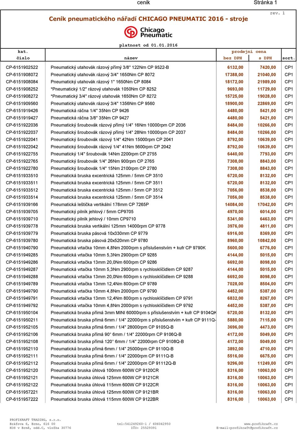 rázový utahovák 1650Nm CP 8272 15725,00 19028,00 CP1 CP-6151909560 Pneumatický utahovák rázový 3/4" 1356Nm CP 9560 18900,00 22869,00 CP1 CP-6151919426 Pneumatická ráčna 1/4" 35Nm CP 9426 4480,00