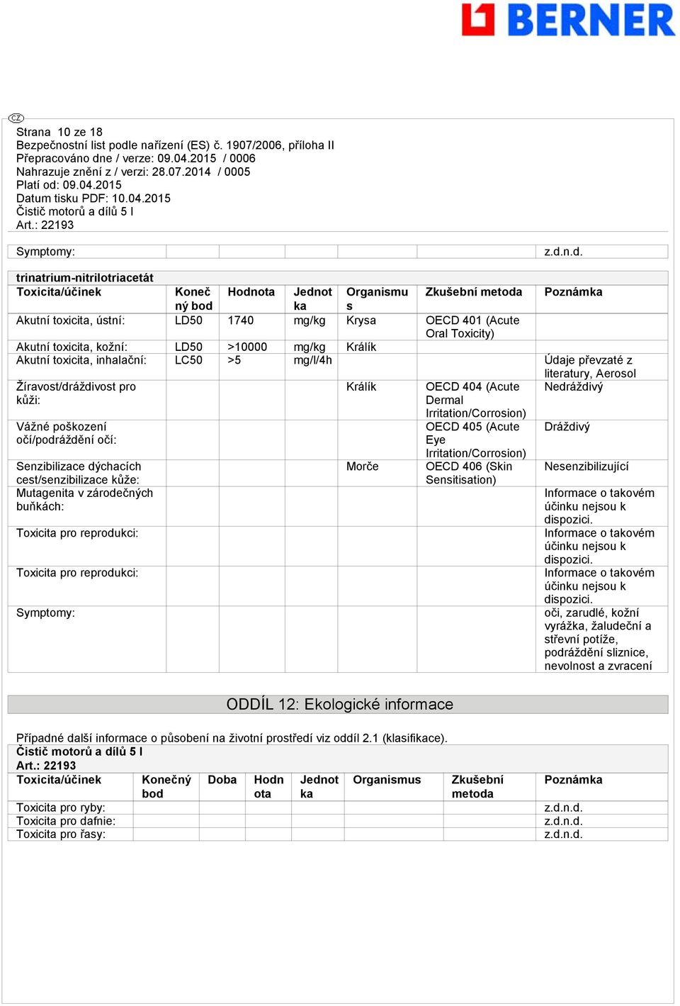 očí/podráždění očí: Senzibilizace dýchacích cest/senzibilizace kůže: Mutagenita v zárodečných buňkách: Toxicita pro reprodukci: Toxicita pro reprodukci: Symptomy: Králík Morče OECD 404 (Acute Dermal