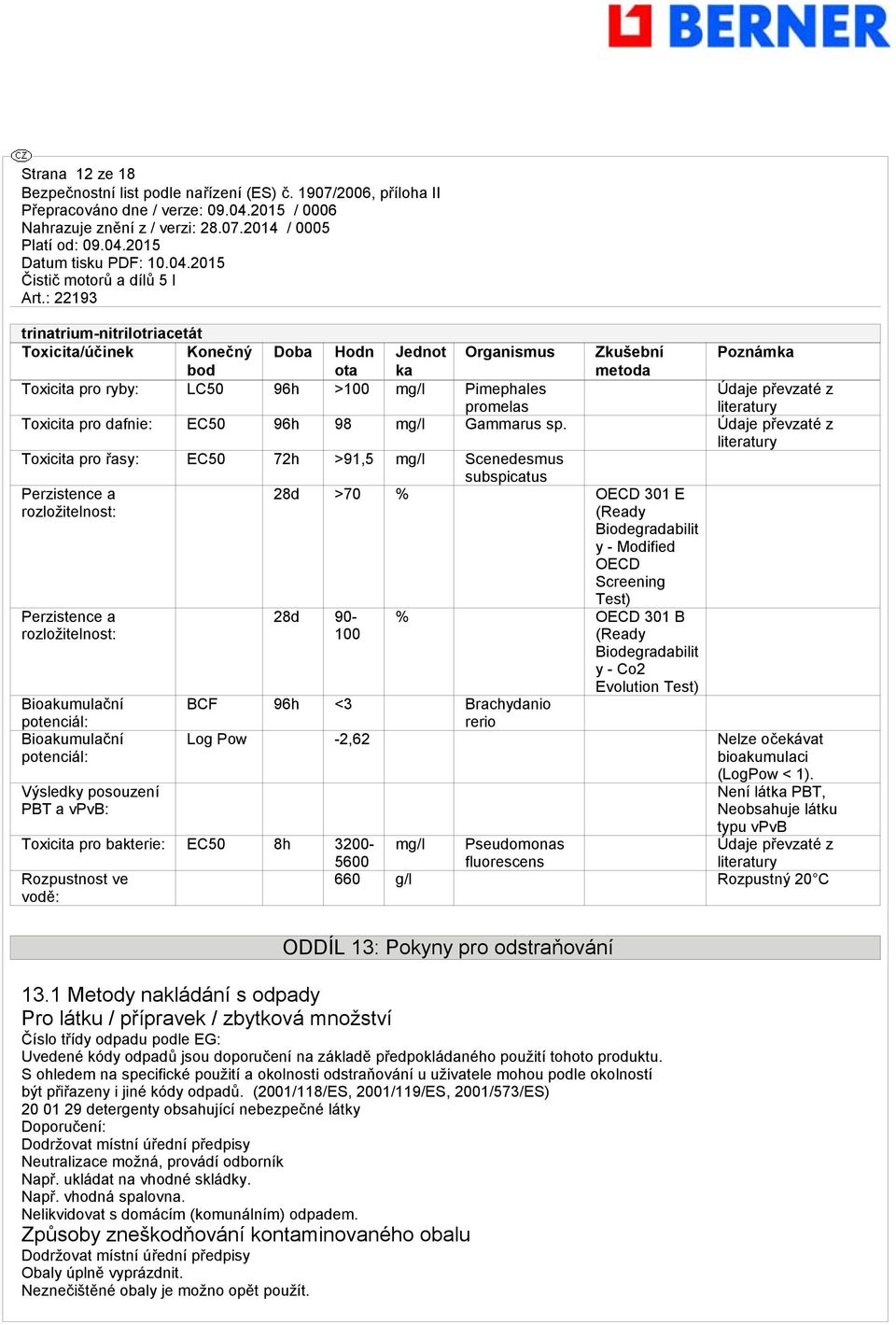 Údaje převzaté z literatury Toxicita pro řasy: EC50 72h >91,5 mg/l Scenedesmus subspicatus Perzistence a rozložitelnost: Perzistence a rozložitelnost: Bioakumulační potenciál: Bioakumulační