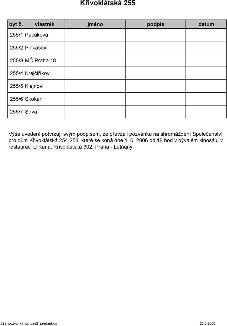 Klejnovi 255/6 Skokan 255/7 Sova Výše uvedení potvrzují svým podpisem, že převzali pozvánku na shromáždění