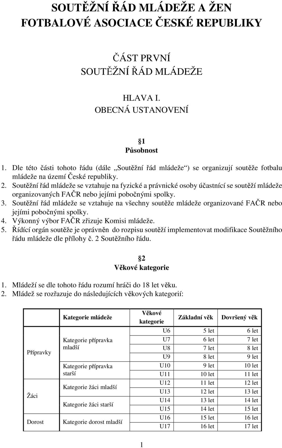 Soutěžní řád mládeže se vztahuje na fyzické a právnické osoby účastnící se soutěží mládeže organizovaných FAČR nebo jejími pobočnými spolky. 3.