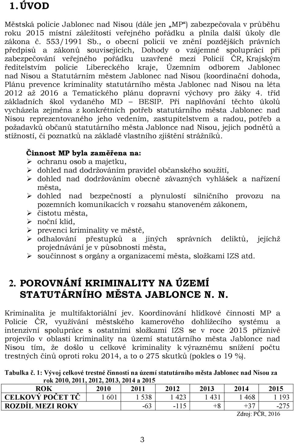 policie Libereckého kraje, Územním odborem Jablonec nad Nisou a Statutárním městem Jablonec nad Nisou (koordinační dohoda, Plánu prevence kriminality statutárního města Jablonec nad Nisou na léta