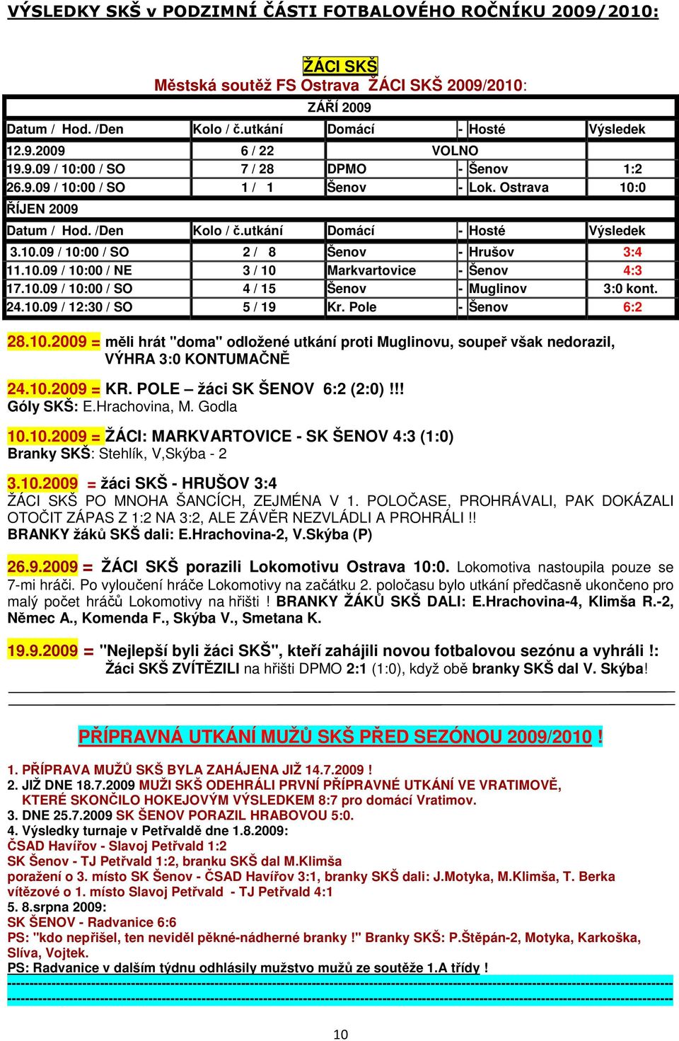 24.10.09 / 12:30 / SO 5 / 19 Kr. Pole - Šenov 6:2 28.10.2009 = měli hrát "doma" odložené utkání proti Muglinovu, soupeř však nedorazil, VÝHRA 3:0 KONTUMAČNĚ 24.10.2009 = KR.