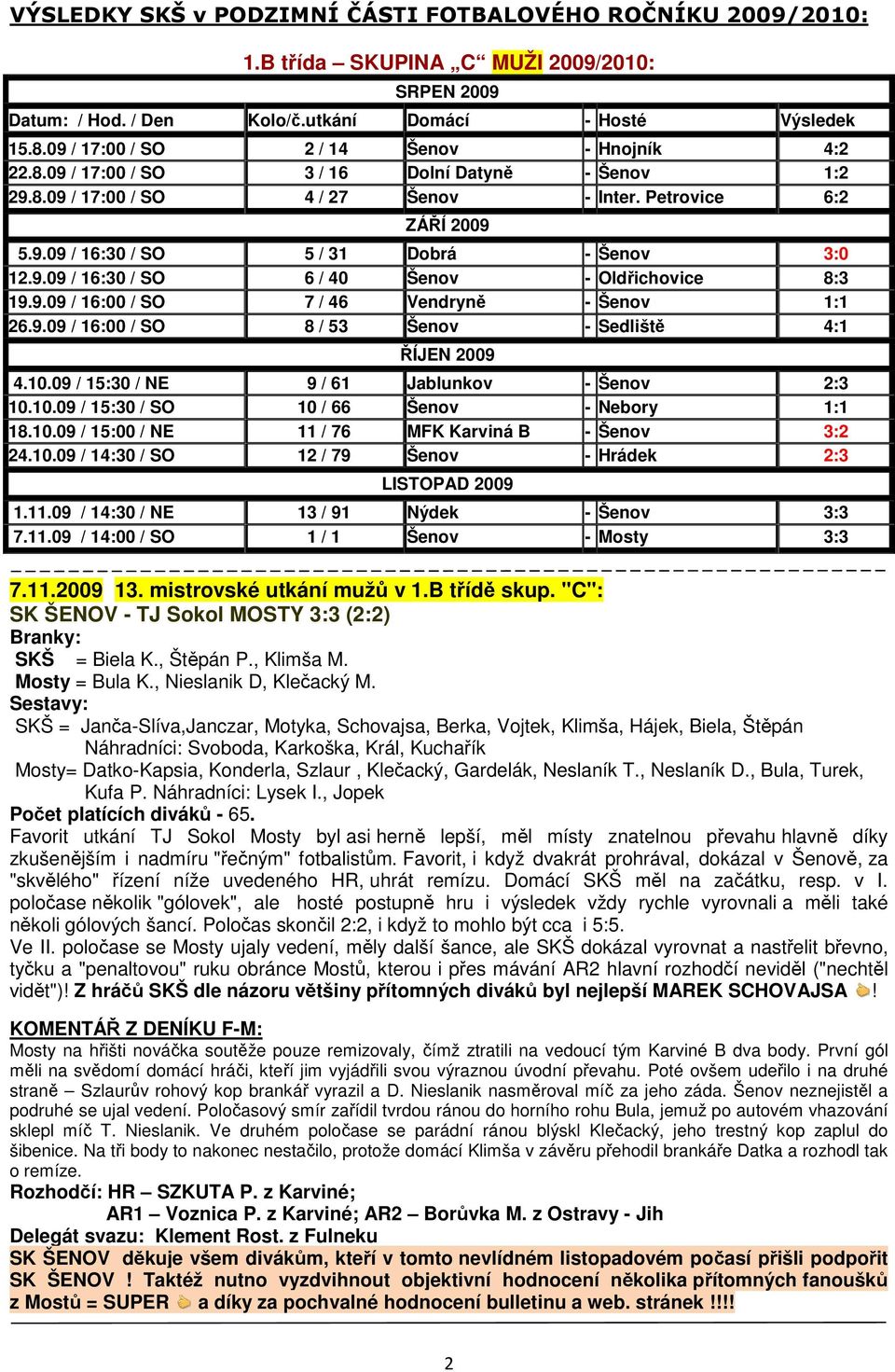 9.09 / 16:00 / SO 8 / 53 Šenov - Sedliště 4:1 ŘÍJEN 2009 4.10.09 / 15:30 / NE 9 / 61 Jablunkov - Šenov 2:3 10.10.09 / 15:30 / SO 10 / 66 Šenov - Nebory 1:1 18.10.09 / 15:00 / NE 11 / 76 MFK Karviná B - Šenov 3:2 24.