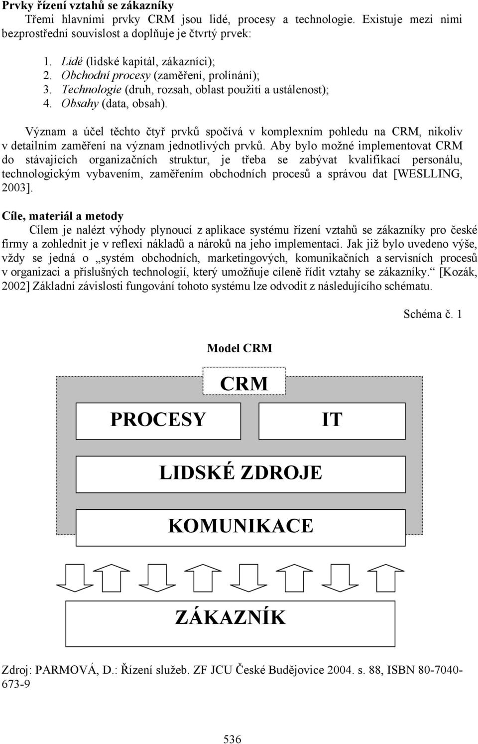 Význam a účel těchto čtyř prvků spočívá v komplexním pohledu na CRM, nikoliv v detailním zaměření na význam jednotlivých prvků.