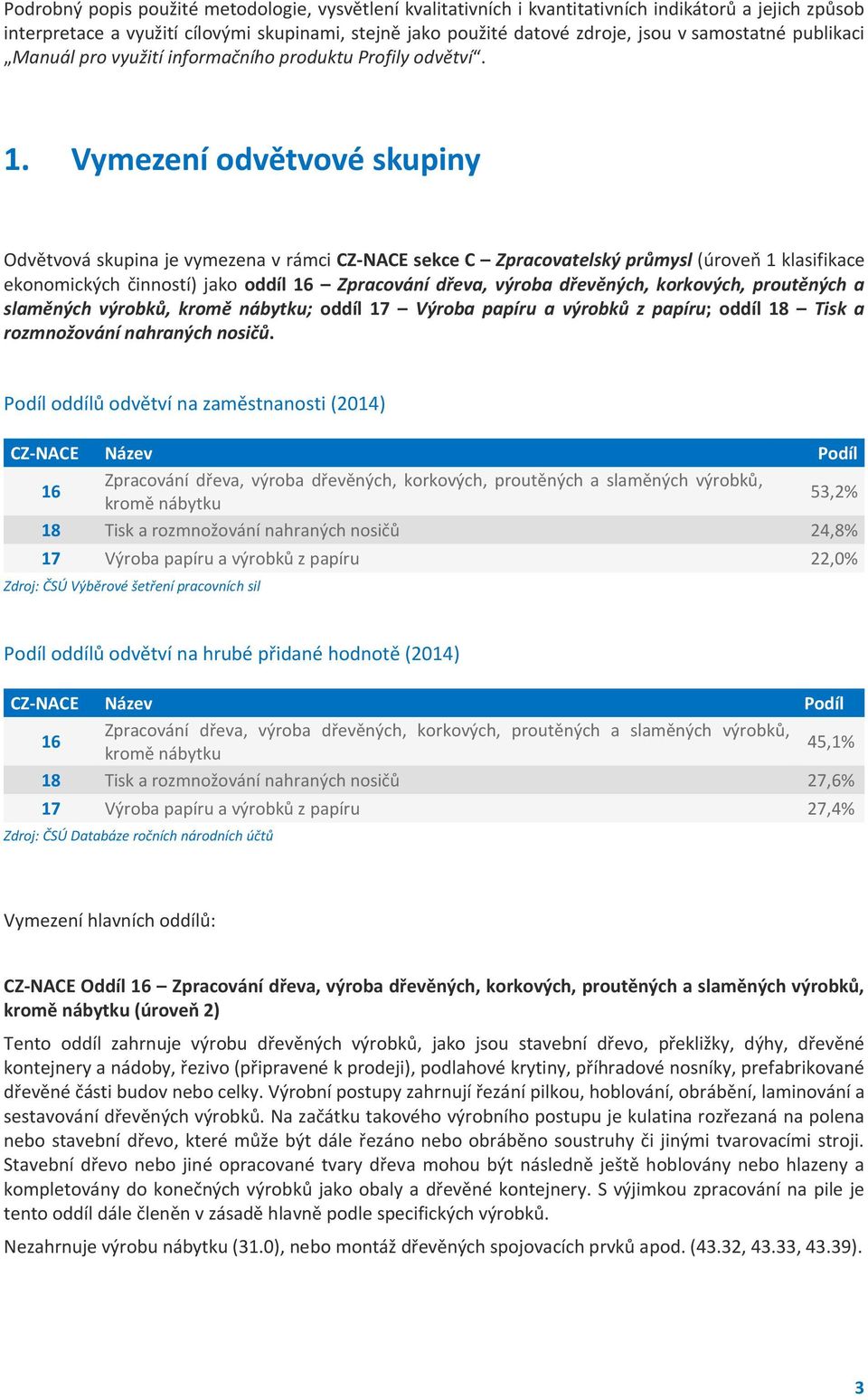 Vymezení odvětvové skupiny Odvětvová skupina je vymezena v rámci CZ-NACE sekce C Zpracovatelský průmysl (úroveň 1 klasifikace ekonomických činností) jako oddíl 16 Zpracování dřeva, výroba dřevěných,