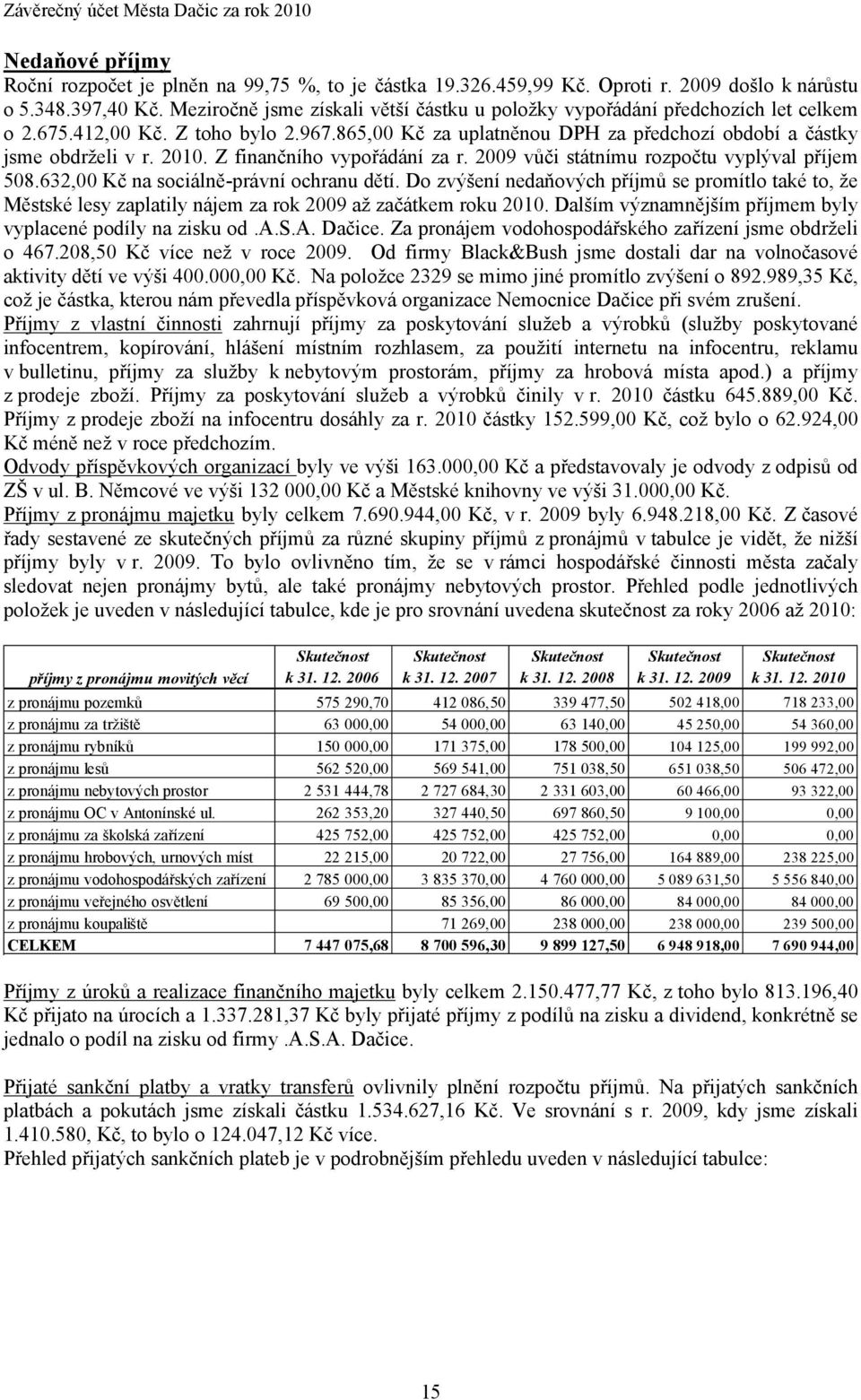 Z finančního vypořádání za r. 2009 vůči státnímu rozpočtu vyplýval příjem 508.632,00 Kč na sociálně-právní ochranu dětí.