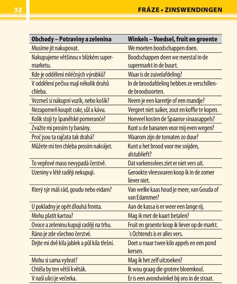 Můžete mi ten chleba prosím nakrájet. To vepřové maso nevypadá čerstvě. Uzeniny v létě raději nekupuji. Který sýr máš rád, goudu nebo eidam? U pokladny je opět dlouhá fronta. Mohu platit kartou?