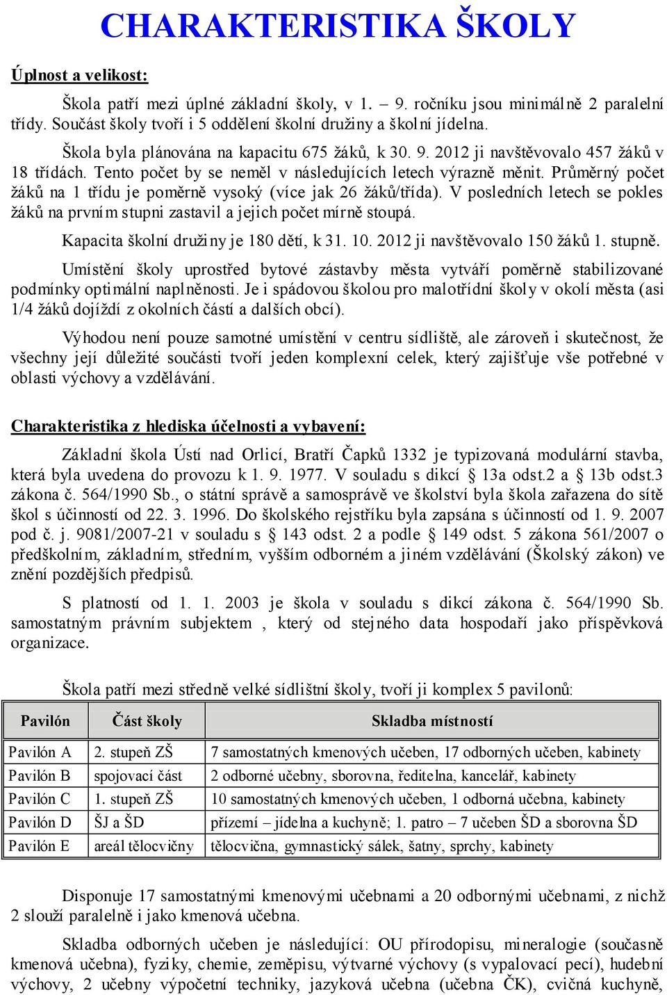 Průměrný počet žáků na 1 třídu je poměrně vysoký (více jak 26 žáků/třída). V posledních letech se pokles žáků na prvním stupni zastavil a jejich počet mírně stoupá.