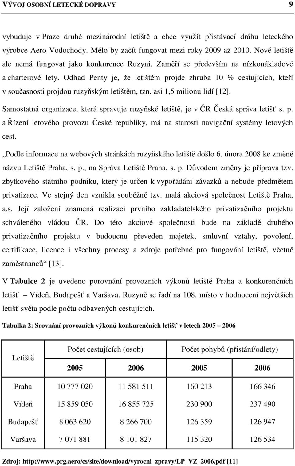 Odhad Penty je, že letištěm projde zhruba 10 % cestujících, kteří v současnosti projdou ruzyňským letištěm, tzn. asi 1,5 milionu lidí [12].