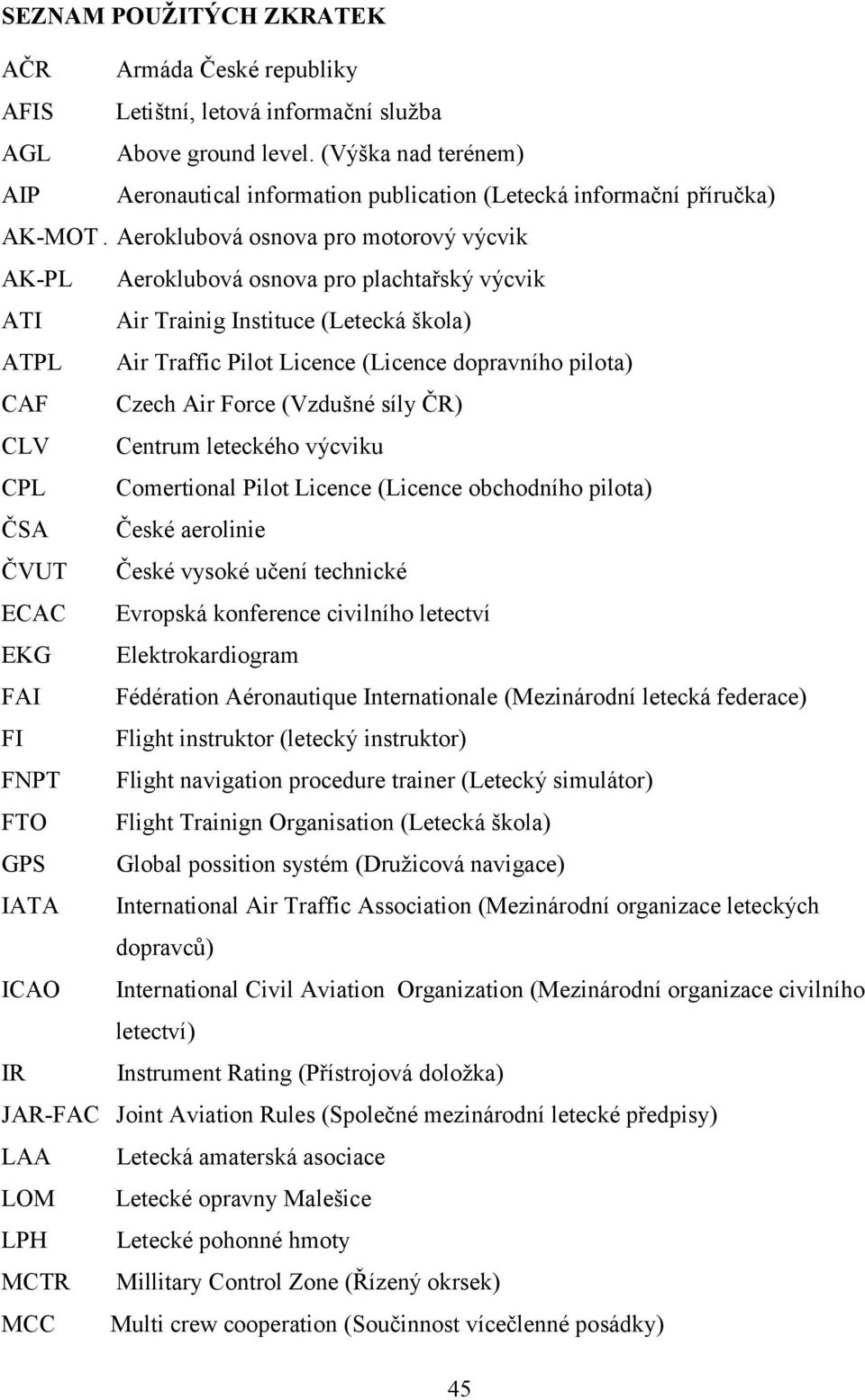 Aeroklubová osnova pro motorový výcvik AK-PL Aeroklubová osnova pro plachtařský výcvik ATI Air Trainig Instituce (Letecká škola) ATPL Air Traffic Pilot Licence (Licence dopravního pilota) CAF Czech