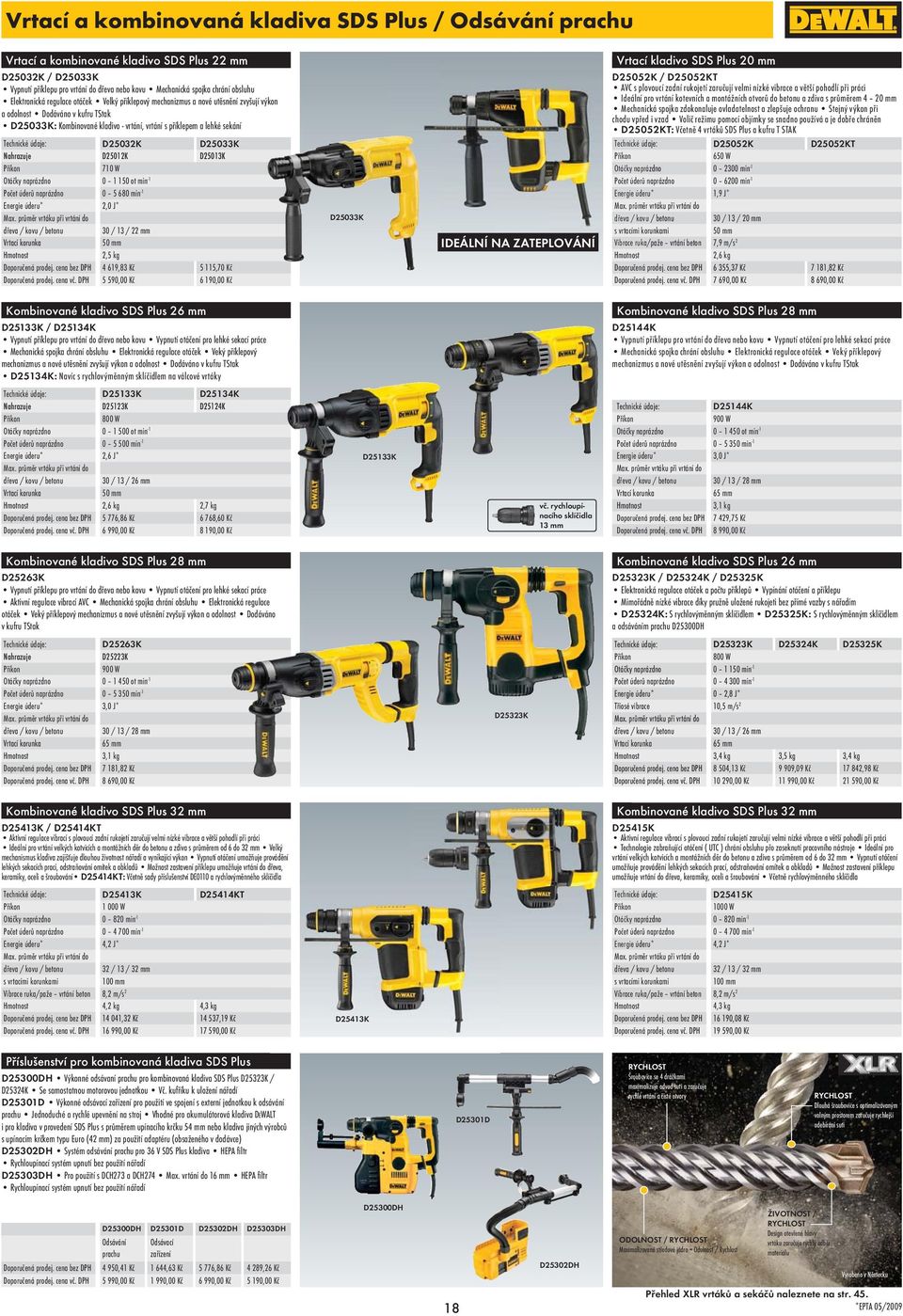 D25032K D25033K Nahrazuje D25012K D25013K 710 W Otáčky naprázdno 0 1 150 ot min Počet úderů naprázdno 0 5 680 min Energie úderu* 2,0 J* dřeva / kovu / betonu 30 / 13 / 22 mm Vrtací korunka 50 mm 2,5