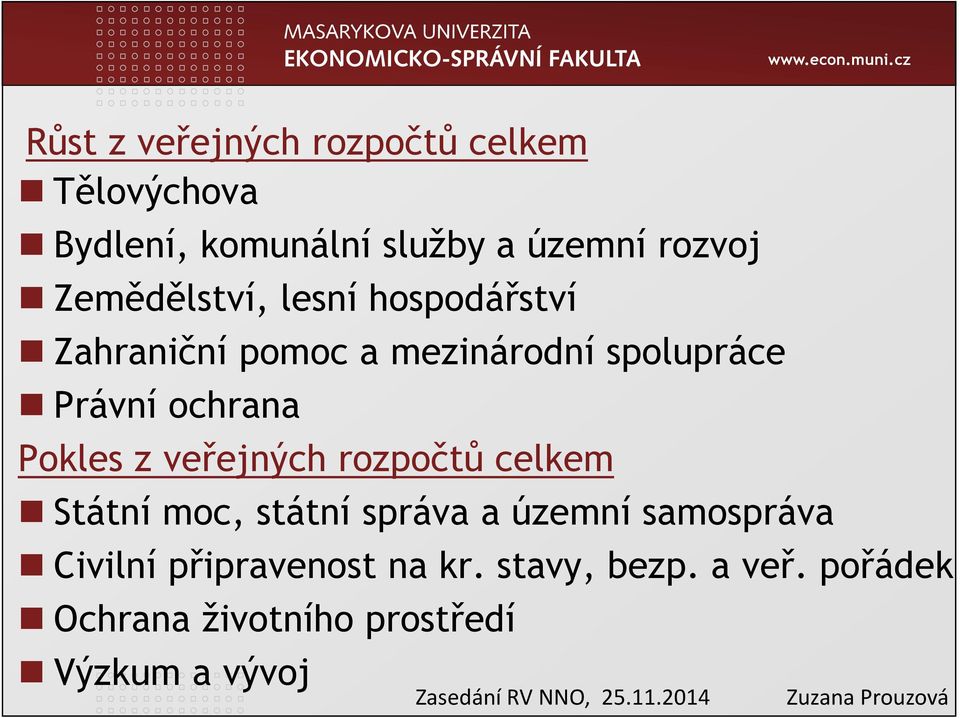 Zemědělství, lesní hospodářství Zahraniční pomoc a mezinárodní spolupráce Právní ochrana