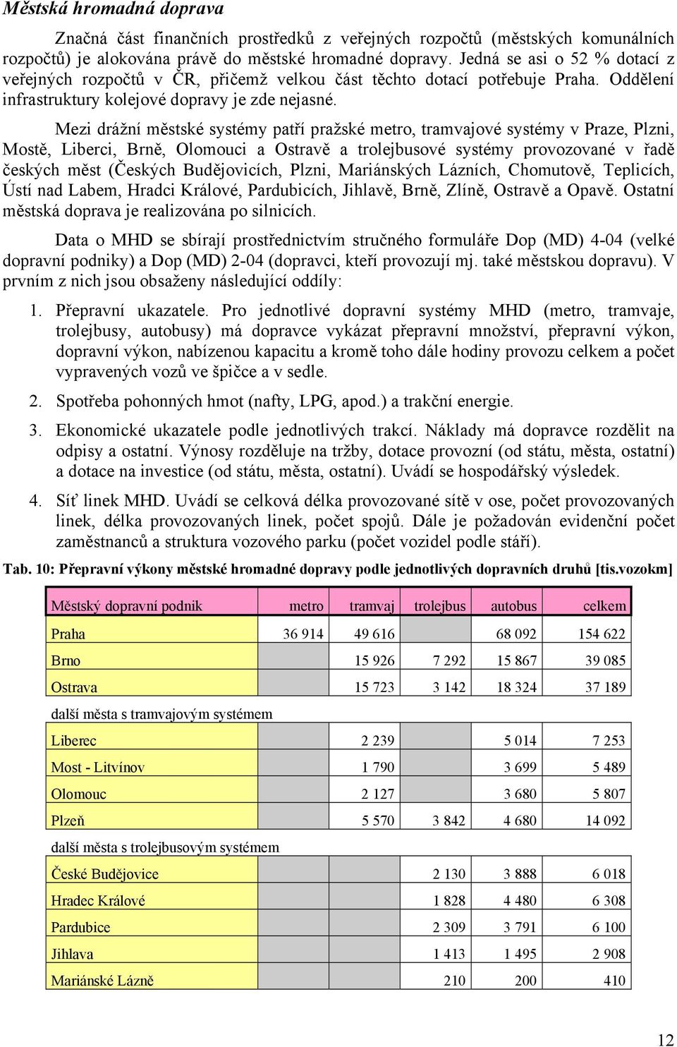 Mezi drážní městské systémy patří pražské metro, tramvajové systémy v Praze, Plzni, Mostě, Liberci, Brně, Olomouci a Ostravě a trolejbusové systémy provozované v řadě českých měst (Českých